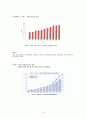 호스피스 16페이지