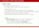 EVALUATION 10페이지