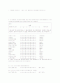 스포츠 스타의 광고효과 (설문지 별첨) 11페이지