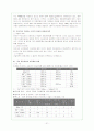 한-미 FTA와 한국경제의 미래--자동차부분 21페이지