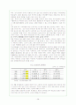 한-미 FTA와 한국경제의 미래--자동차부분 28페이지