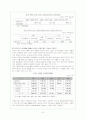 한-미 FTA와 한국경제의 미래--자동차부분 31페이지