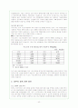 한-미 FTA와 한국경제의 미래--자동차부분 40페이지