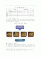 한-미 FTA와 한국경제의 미래--자동차부분 41페이지