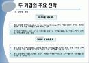 온·오프라인 맞수기업 비교 (아모레퍼시픽, DHC코리아) 10페이지