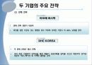 온·오프라인 맞수기업 비교 (아모레퍼시픽, DHC코리아) 11페이지