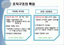 온·오프라인 맞수기업 비교 (아모레퍼시픽, DHC코리아) 16페이지