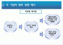 온·오프라인 맞수기업 비교 (아모레퍼시픽, DHC코리아) 20페이지