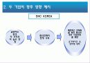 온·오프라인 맞수기업 비교 (아모레퍼시픽, DHC코리아) 21페이지