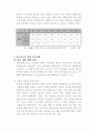 [국내] 빈곤복지 현황과 개선방안 제시 (2006년 11월 기준 자료) 16페이지