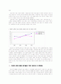 한국 여성의 경제활동 참여 제한의 원인과 그 해결방안 8페이지