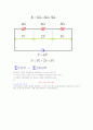 기초회로 예비 레포트 4페이지