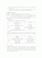 청소년 폭력과 청소년 성에 관한 고찰 4페이지