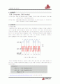 FSK 실험보고서 (통신실험) 1페이지