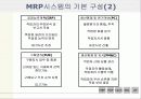 생산관리 - MRP  ERP  CALS  EDI  JIT 8페이지