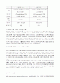 생산관리 - MRP, ERP, CALS, EDI, JIT1, JIT2 12페이지