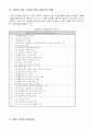 생산관리 - MRP, ERP, CALS, EDI, JIT1, JIT2 21페이지