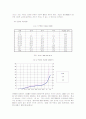 현대 사회에서의 아노미적 자살과 그 고찰 8페이지