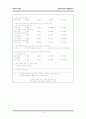 평생교육기관 조사 7페이지