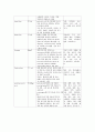 case study(TKRA) 8페이지