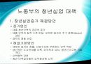 한국의 빈곤과 고용정책 19페이지