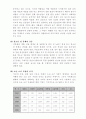 [아동, 청소년복지] 우리나라 아동 및 청소년 복지의 현황과 문제점 및 대책 2007.1 15페이지