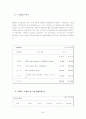 FNC 코오롱 기업분석 34페이지