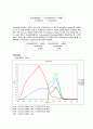 Spectrochemistry of Cobalt(II) complexes Electronic Spectra 6페이지