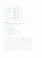 예비보고서 - Multiplexer 가산-감산 6페이지
