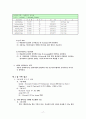 극장매표관리시스템 최종보고서 18페이지