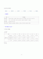 [유통관리]도매업현황의 현황과 발전방향(사례연구 : 농수산시장) 10페이지