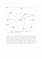 산업별 글로벌 프로덕션 네트워크 10페이지