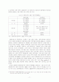 산업별 글로벌 프로덕션 네트워크 17페이지