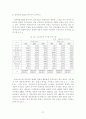 산업별 글로벌 프로덕션 네트워크 27페이지