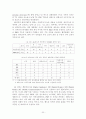 산업별 글로벌 프로덕션 네트워크 33페이지