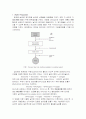 웨이퍼(wafer)의 제조 및 기술동향 2페이지