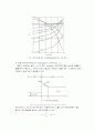 웨이퍼(wafer)의 제조 및 기술동향 10페이지