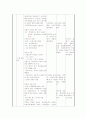 고등학교 사회과 연구수업 지도안 5페이지