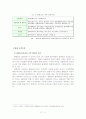 함평나비축제의 평가와 분석 5페이지