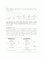 참여정부의 재정혁신- 총액배분 자율편성을 중심으로 12페이지