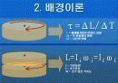 각운동량의 보존법칙 ppt 4페이지