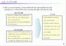 About RFID 40페이지