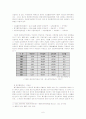 비권력적 환경행정행위- 간접적 규제수단 포함 5페이지