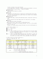 정신케이스. 양극성 정감장애(조울증 = bipolar disorder). 14페이지