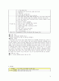 정신케이스. 양극성 정감장애(조울증 = bipolar disorder). 18페이지