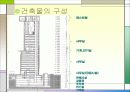 오피스(Office)사례조사(종로타워) 6페이지