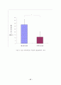 척추측만증 학생과 정상학생의 체격, 체력 및 정서수준비교 34페이지