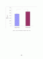 척추측만증 학생과 정상학생의 체격, 체력 및 정서수준비교 40페이지