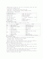 중증 신경계 장애 대상자의 간호 4페이지