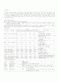 결장암 케이스 트터디(case study) 11페이지